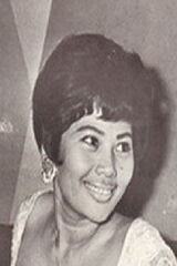 Fatimah Ahmad