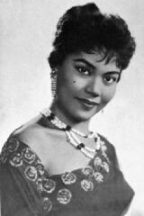 Hashimah Yon