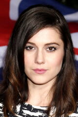 Mary Elizabeth Winstead