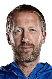 Graham Potter