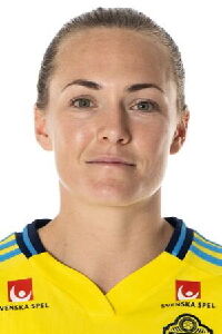Magdalena Eriksson