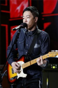 Paul Wong Koon-Chung