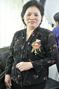 Wong Yok Kim