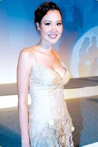 Anupong Aninbon
