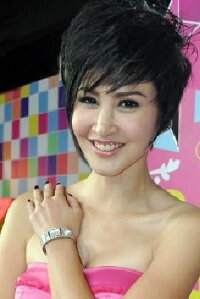 Anupong Aninbon