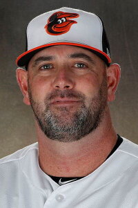 Brandon Hyde