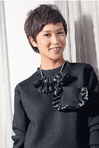 Chiang Cho-Man