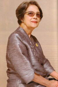 Chuwong Chayachinda