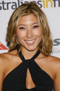 Dichen Lachman