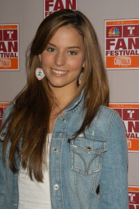 Genesis Rodriguez