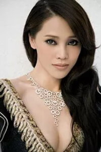 Kong Wei