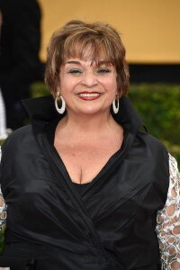 Lin Tucci