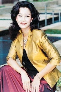 Maizurah Hamzah