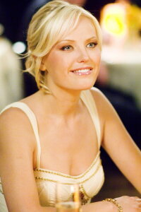 Malin Åkerman