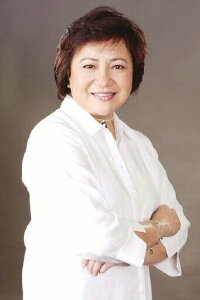 Malou N. Santos
