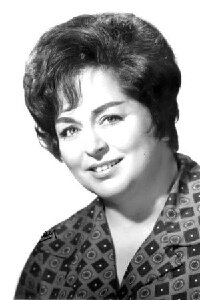 Nelly Beltrán