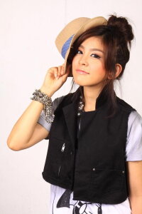 Nuengthida Sophon