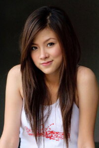 Pimchanok Luevisadpaibul
