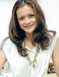 Sazzy Falak