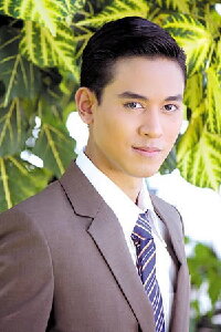 Thaworn Kaewsaad
