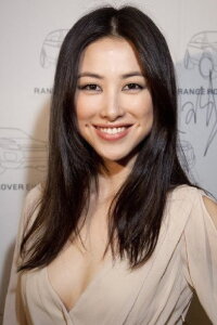 Zhu Zhu
