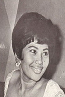 Fatimah Ahmad