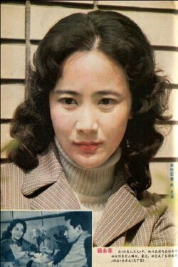 Gu Yongfei