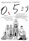 0.5 Mm (2014)