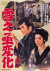 An Actor's Revenge (1959)