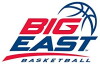 Inside the Big East (2005)