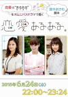 Ren'ai Aru Aru (2015)