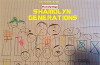 Shamolyn Generations (2015)