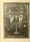 The House of a Thousand Candles (1915)