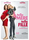 Wie die Mutter, so die Tochter (2017)