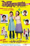 Che goh ha tin yau yee sing (2002)