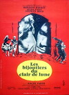 The Night Heaven Fell (1958)