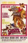 Circus World (1964)