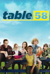 Table 58 (2015)
