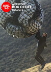 Weekend Box Office (2018)