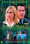 Threat Matrix (2003)