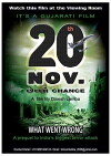 20th November Chhelo Chance: What Went Wrong (2018)