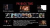 Payback Time (2012)