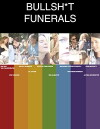 Bull**** Funerals (2016)
