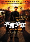 The Total Number of 3000 Juvenile Delinquents (2012)