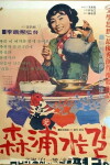 Sampoganeun kil (1975)