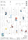 Passing Rain (2017)