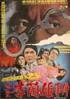 Special Investigation Unit: The Case of College Student Lee Nan-hie (1973)