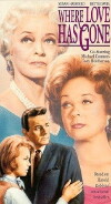 Where Love Has Gone (1964)