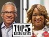 Top 5 Restaurants (2015)