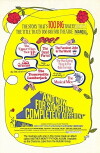 And Now for Something Completely Different (1971)